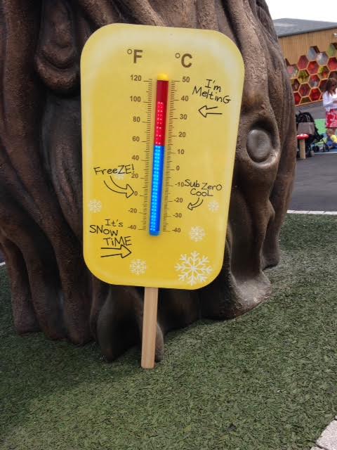 thermometer